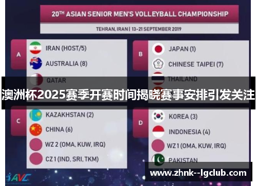 澳洲杯2025赛季开赛时间揭晓赛事安排引发关注