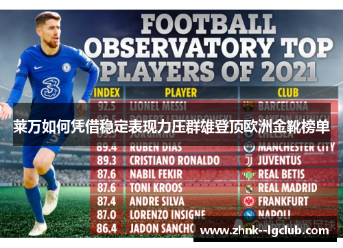 莱万如何凭借稳定表现力压群雄登顶欧洲金靴榜单 莱万如何凭借稳定表现力压群雄登顶欧洲金靴榜单