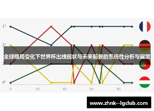 全球格局变化下世界杯出线现状与未来前景的系统性分析与展望