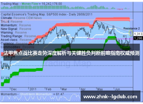 法甲焦点战比赛走势深度解析与关键胜负判断前瞻指南权威预测 法甲焦点战比赛走势深度解析与关键胜负判断前瞻指南权威预测