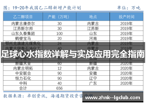 足球心水指数详解与实战应用完全指南 足球心水指数详解与实战应用完全指南